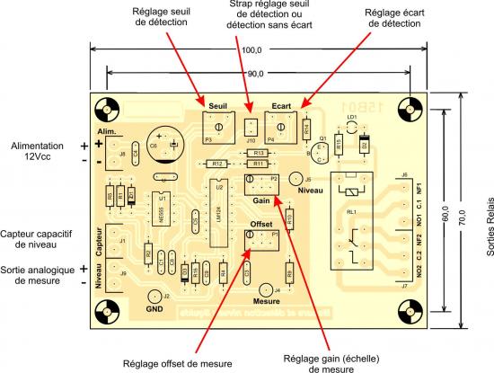 Mesure viveau liquide implantation